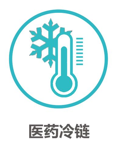 冷鏈運(yùn)輸