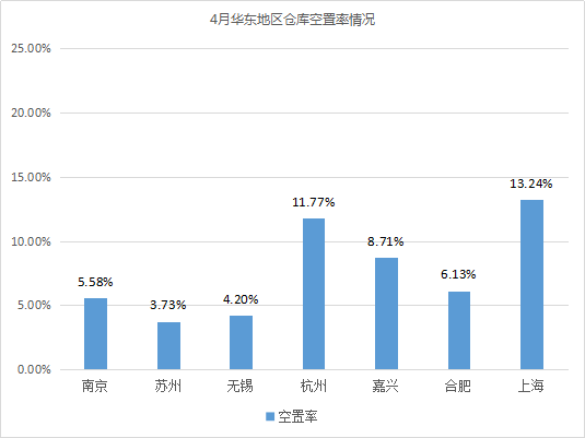 云圖片
