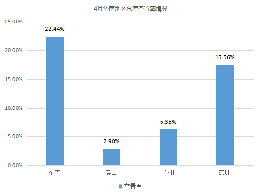 云圖片